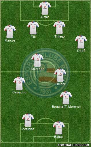 EC Bahia football formation