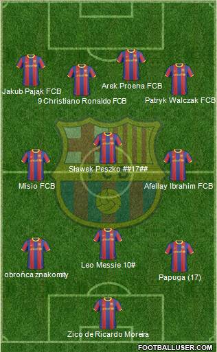 F.C. Barcelona Formation 2011