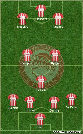 Olympiakos SF Piraeus Formation 2011