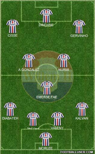 Willem II Formation 2011