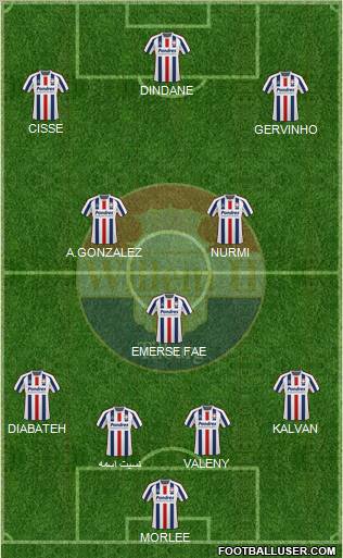 Willem II football formation