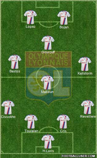 Olympique Lyonnais Formation 2011