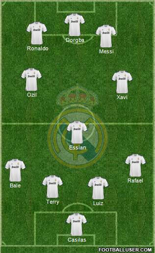 Real Madrid C.F. Formation 2011