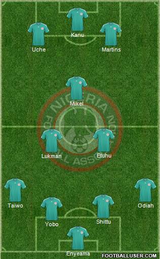 Nigeria football formation