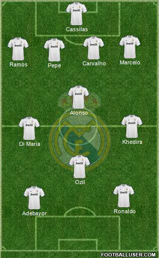 Real Madrid C.F. Formation 2011