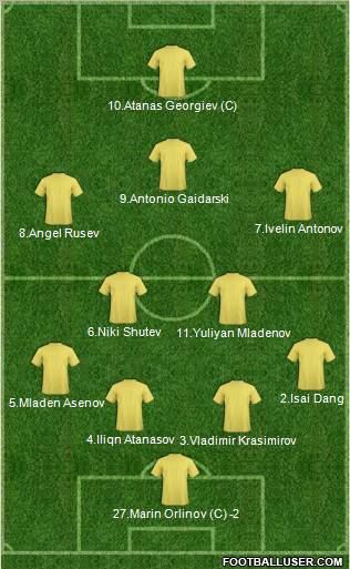 Olimpik (Teteven) Formation 2011