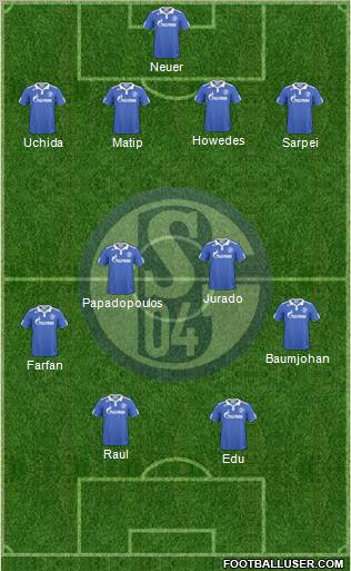 FC Schalke 04 Formation 2011