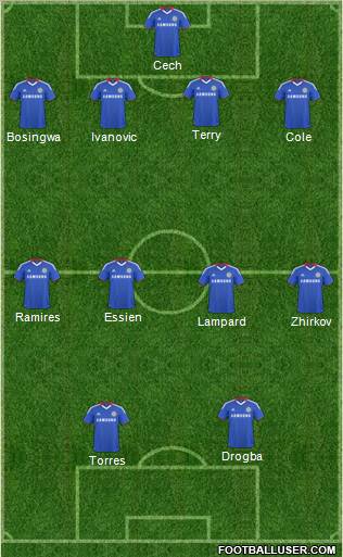 Chelsea Formation 2011