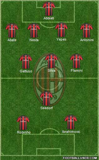 A.C. Milan Formation 2011