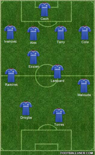 Chelsea Formation 2011