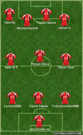 Dolcan Zabki Formation 2011