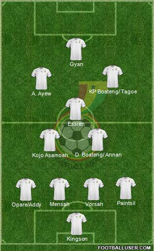 Ghana Formation 2011