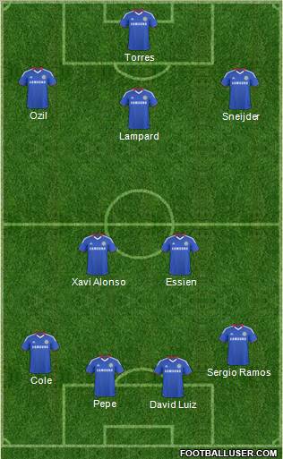 Chelsea Formation 2011