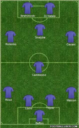 Dream Team Formation 2011