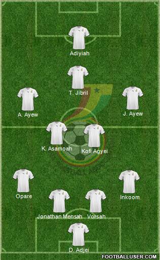 Ghana Formation 2011
