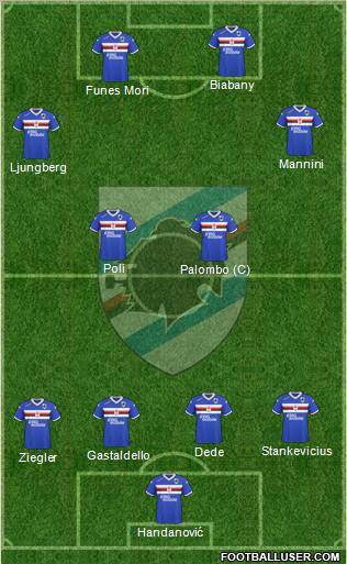 Sampdoria Formation 2011
