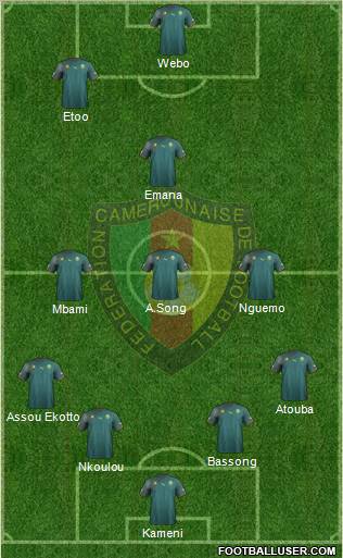 Cameroon 4-3-3 football formation