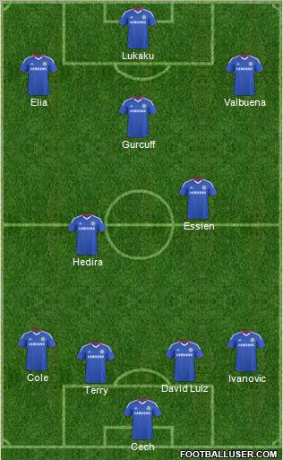 Chelsea Formation 2011
