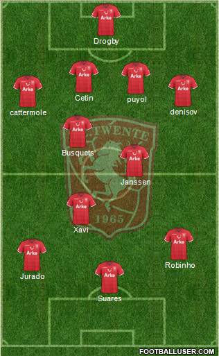 FC Twente Formation 2011