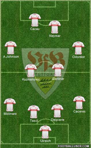 VfB Stuttgart Formation 2011