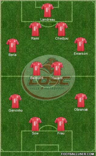 LOSC Lille Métropole Formation 2011