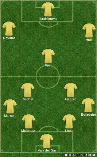 Pro Evolution Soccer Team Formation 2011
