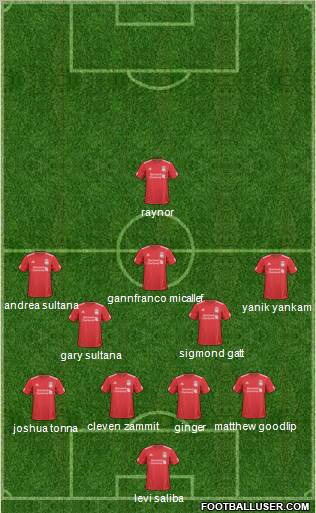Al-Ain Formation 2011