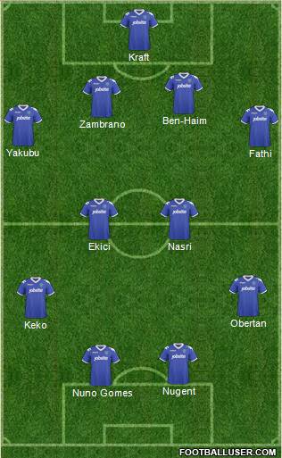 Portsmouth 4-4-2 football formation