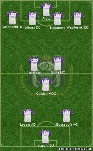 RSC Anderlecht Formation 2011