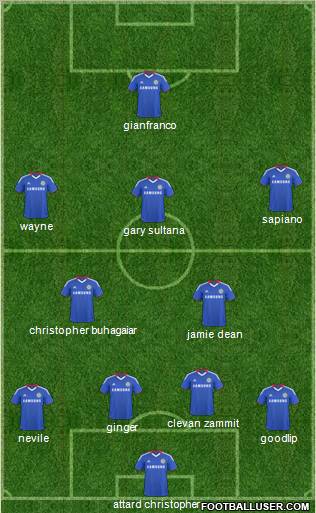 Chelsea Formation 2011