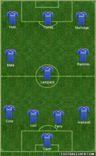 Chelsea Formation 2011