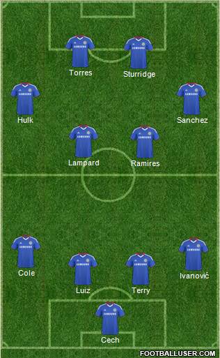 Chelsea Formation 2011