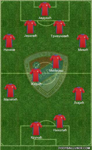 FK Borac Banja Luka Formation 2011