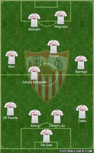Sevilla F.C., S.A.D. Formation 2011