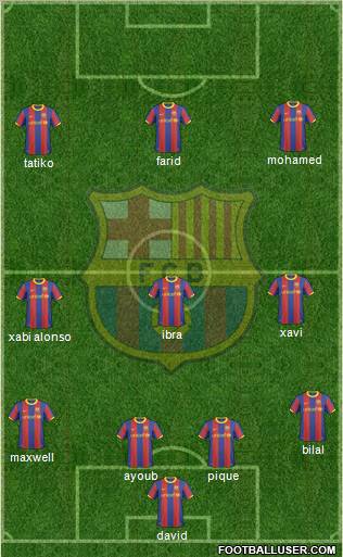 F.C. Barcelona Formation 2011