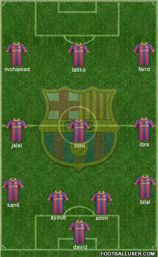 F.C. Barcelona Formation 2011