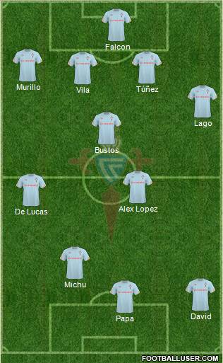 R.C. Celta S.A.D. football formation