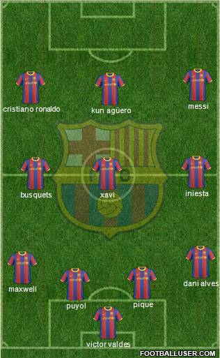 F.C. Barcelona Formation 2011