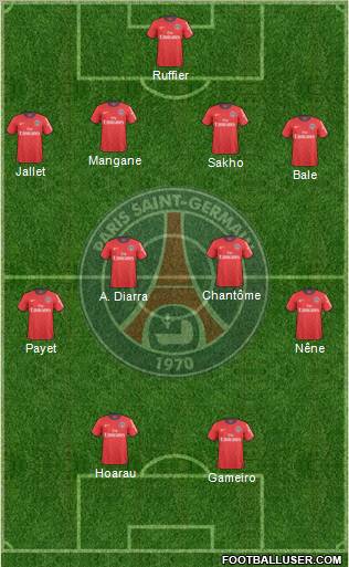 Paris Saint-Germain Formation 2011