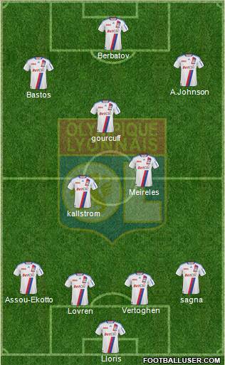 Olympique Lyonnais Formation 2011