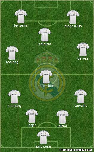 Real Madrid C.F. Formation 2011