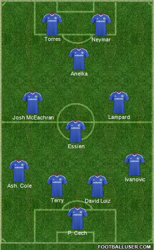 Chelsea Formation 2011