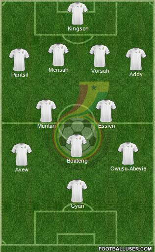 Ghana Formation 2011