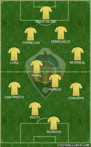 C.D. Castellón S.A.D. 4-4-2 football formation