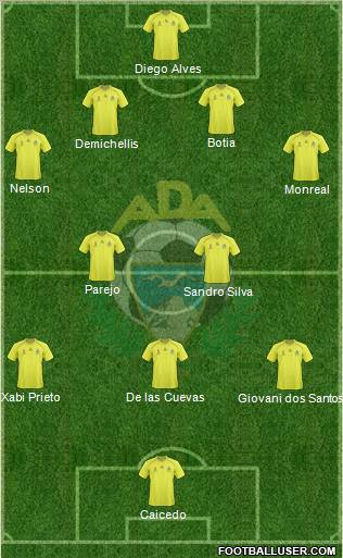 A.D. Alcorcón football formation