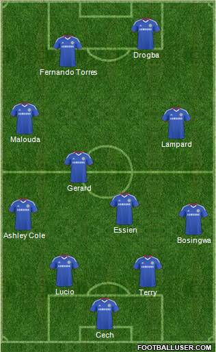 Chelsea Formation 2011