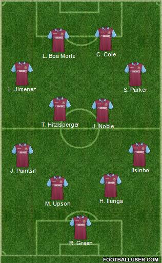West Ham United Formation 2011