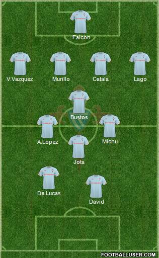 R.C. Celta S.A.D. Formation 2011