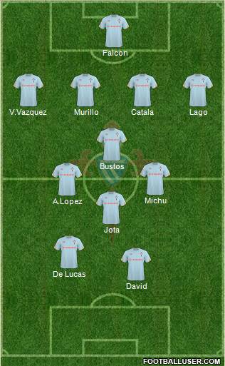 R.C. Celta S.A.D. football formation