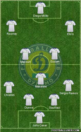 Dinamo Kiev Formation 2011